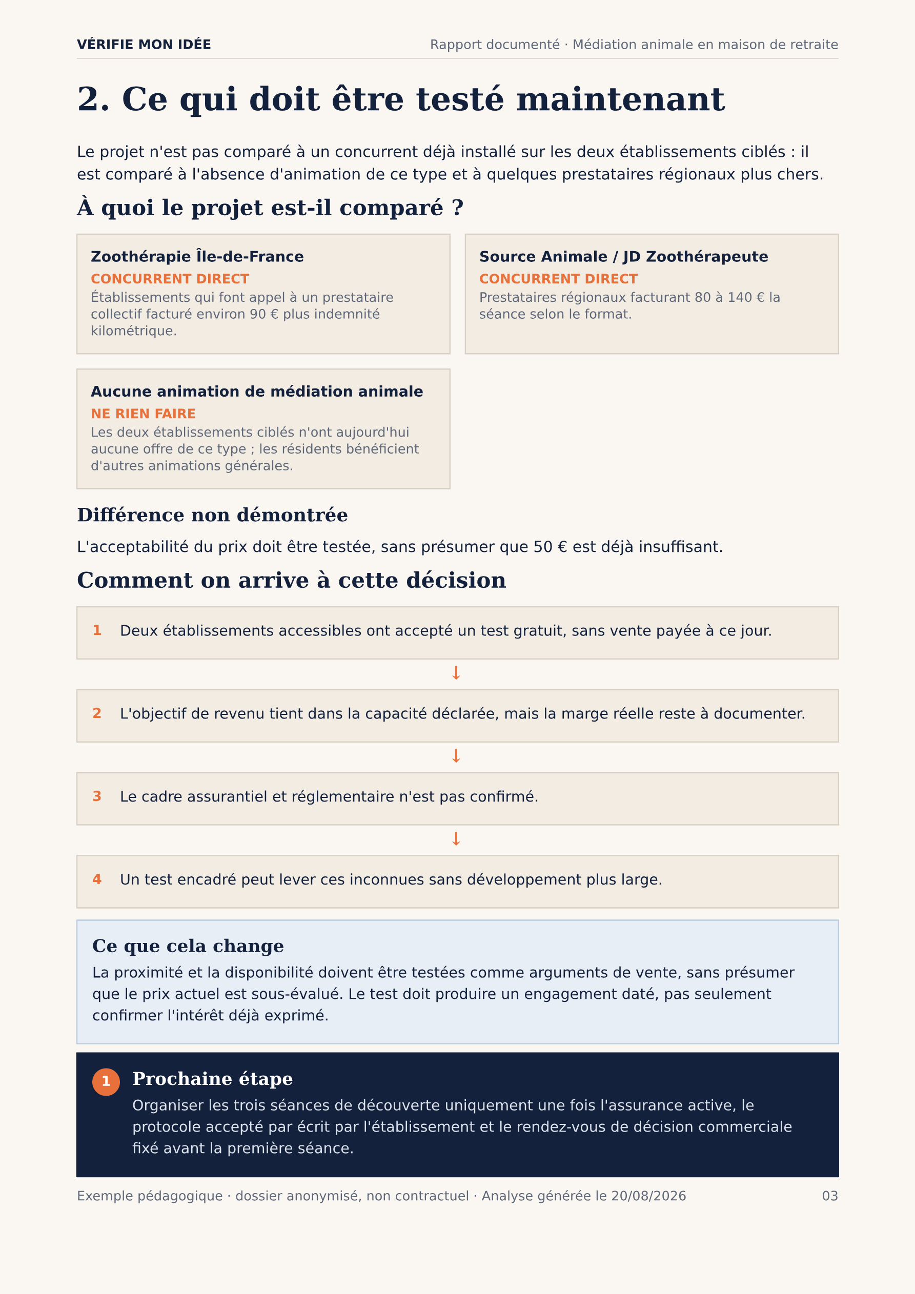 Pourquoi cette décision : comparaison à d'autres solutions, chaîne de raisonnement en quatre étapes menant à la décision « À tester », et prochaine étape recommandée.