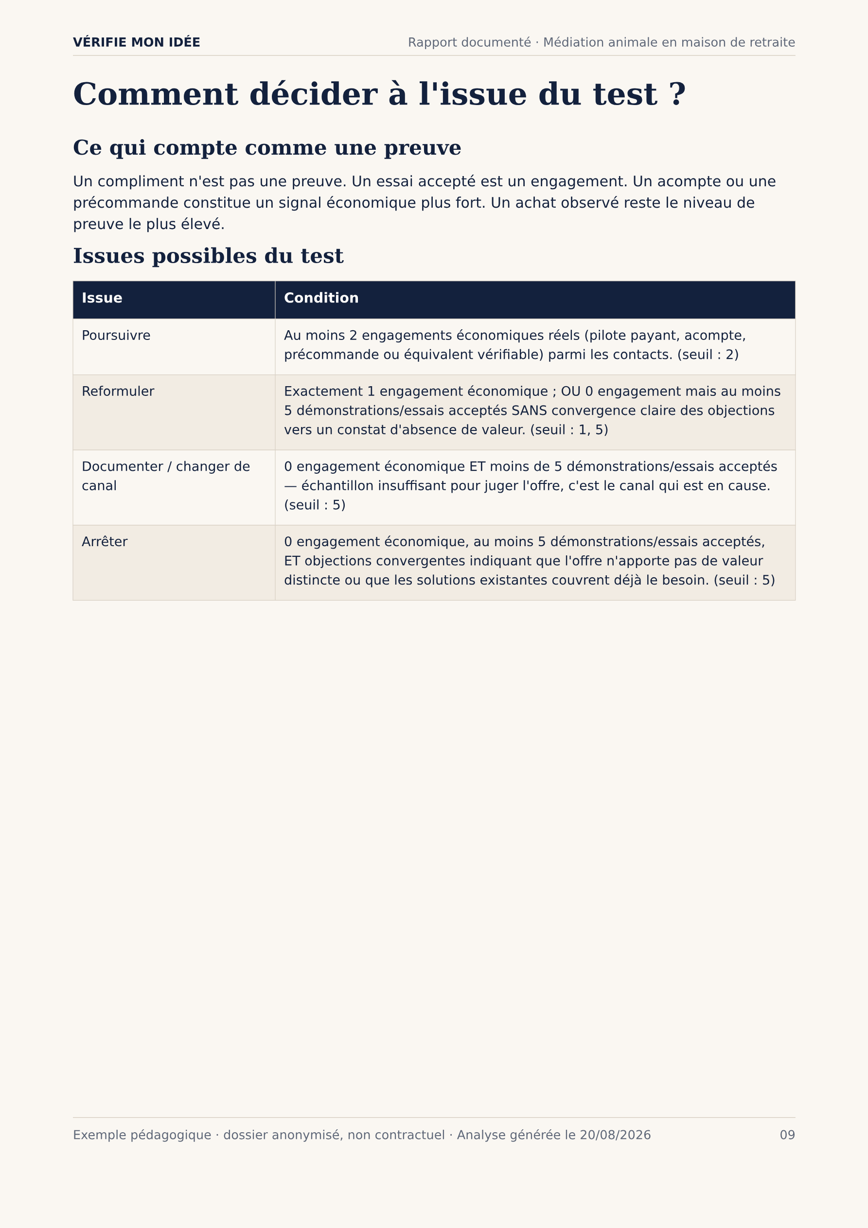 Comment décider à l'issue du test : ce qui compte comme une preuve, et les quatre issues possibles (poursuivre, reformuler, documenter/changer de canal, arrêter) avec leurs conditions chiffrées.